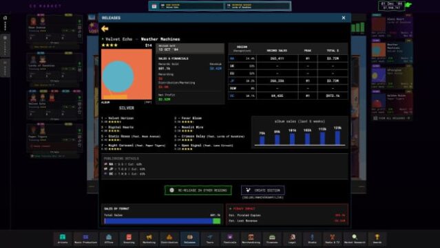 CD Market – Music Label Sim Gameplay Screenshot